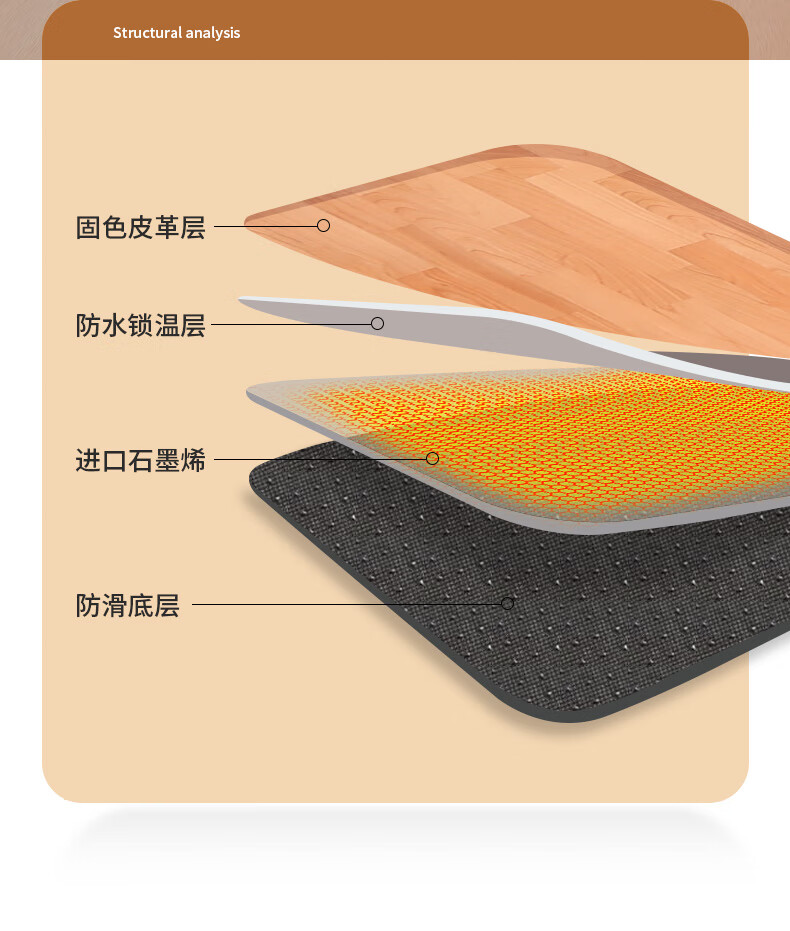 彩奧電熱墊評(píng)測(cè) 碳晶地暖，一墊溫暖整個(gè)冬天